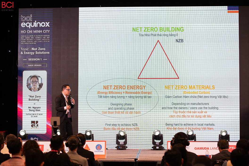 Chủ đề “Net Zero Building” được trình bày bởi Ông Nguyễn Trung Kiên, Đồng sáng lập & Giám đốc công ty GK Archi.